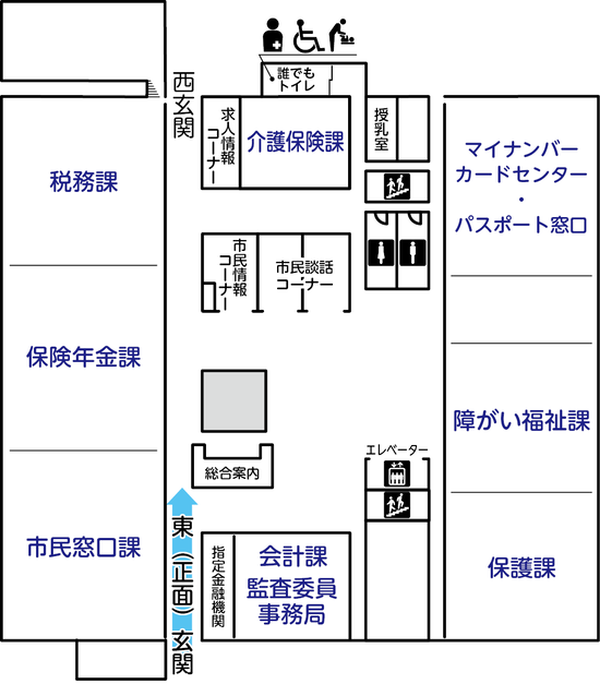 1階には、税務課、保険年金課、市民窓口課、介護保険課、マイナンバーカードセンター・パスポート窓口、障がい福祉課、保護課、会計課、監査委員事務局があります