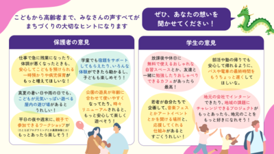 意見投稿のイメージ