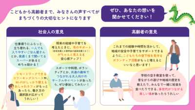 意見投稿のイメージ