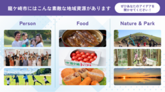 意見募集ページのイメージ2