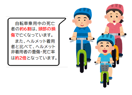 自転車イラスト、説明文