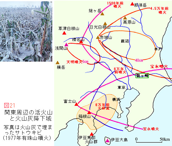 図21周辺火山.jpg