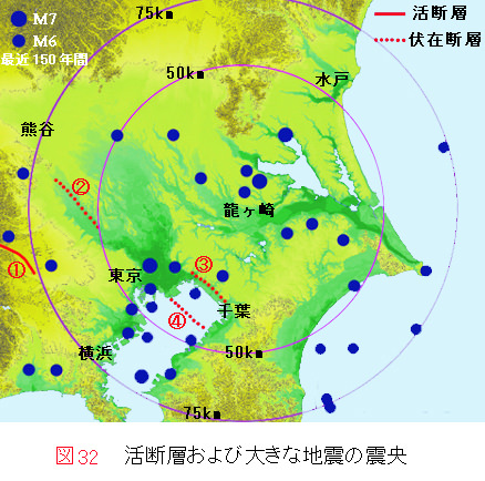 マップ 活 断層