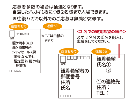 はがきの書き方イメージ