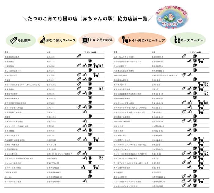 一覧表