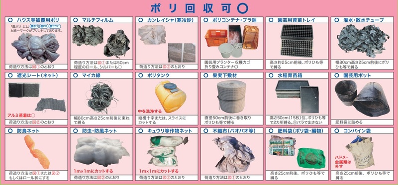 ポリ回収可能なもの