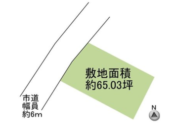 接道状況