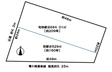 地形図