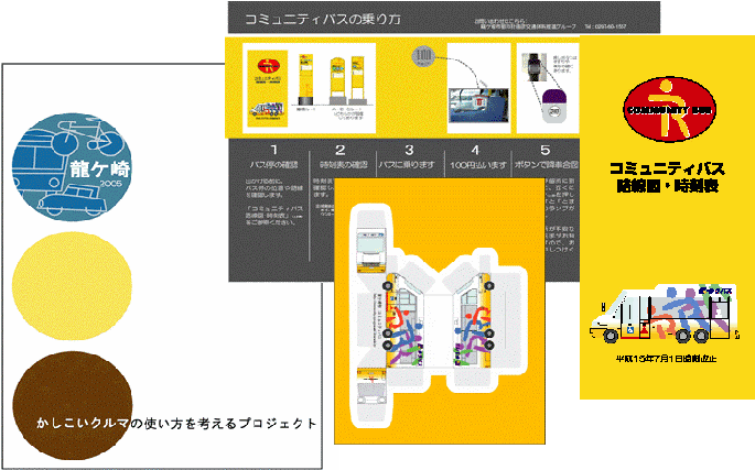 転入者対象モビリティマネジメントで配布したツール