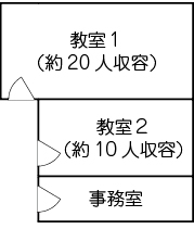 コミュニティ棟間取り図