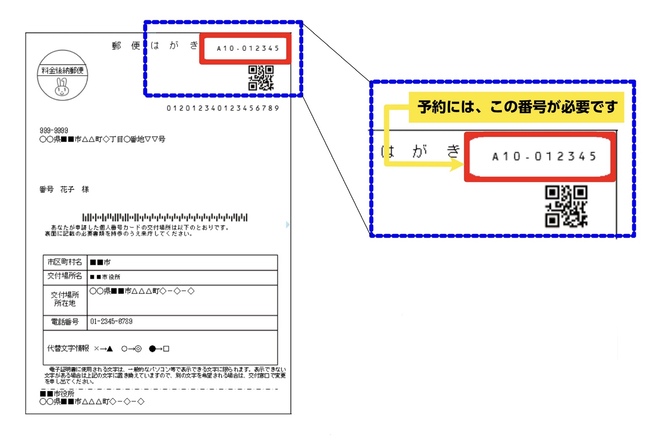 予約番号の確認方法