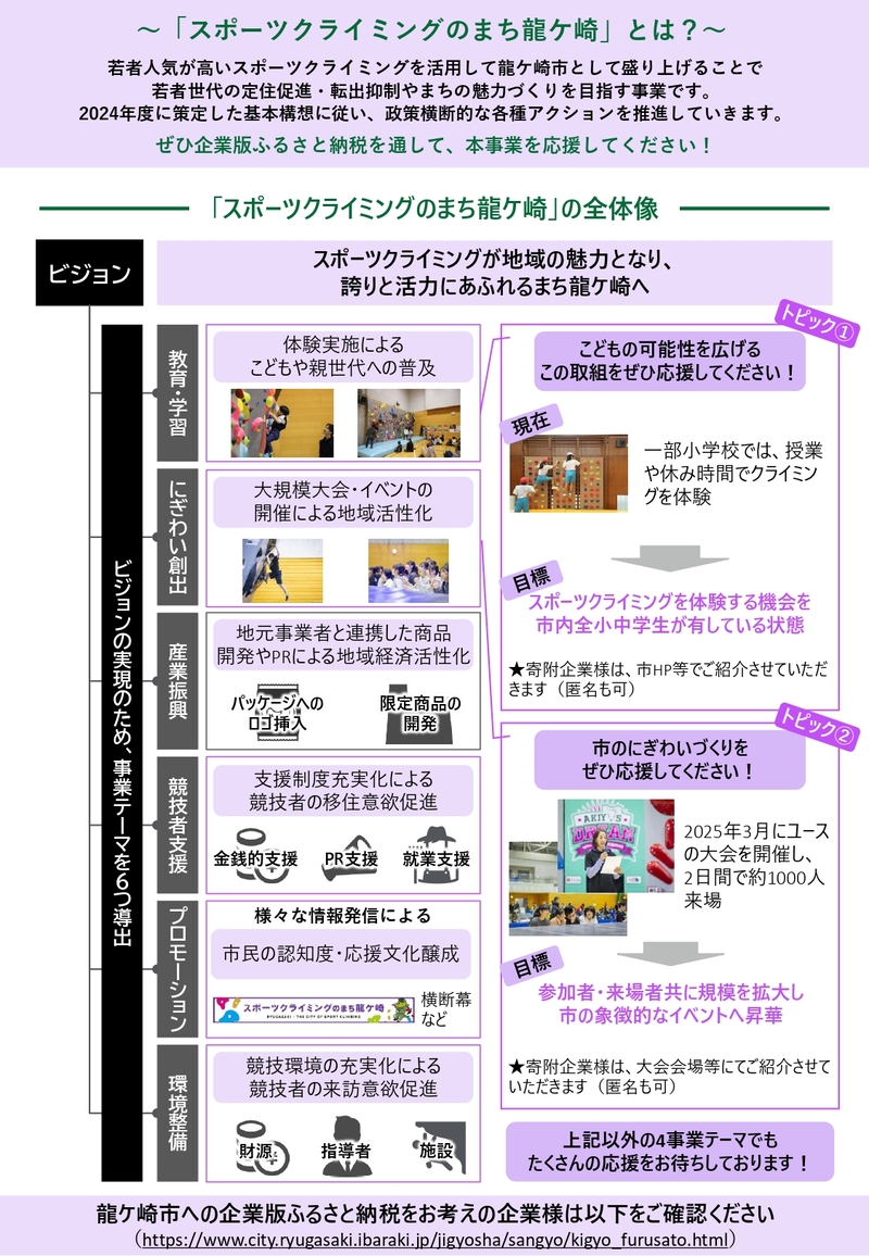企業版ふるさと納税紹介チラシ
