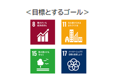 有限会社ベルアソシエィツのSDGsロゴ
