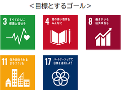 流通経済大学のSDGs目標
