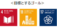 SDGs アイコン