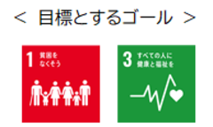 一般社団法人ウエルフェアのSDGs目標