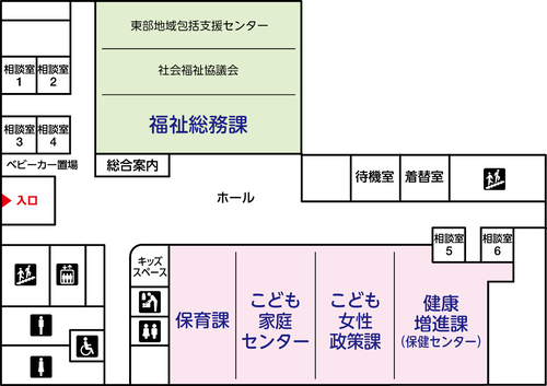 1階には、保育課、こども家庭センター、こども女性政策課、保健センター（健康増進課）、福祉総務課、社会福祉協議会、東部地域包括支援センターがあります。