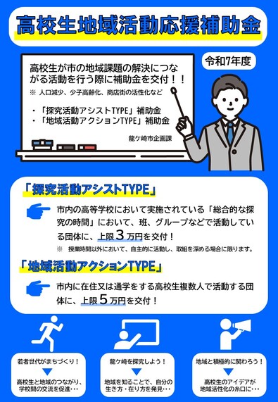 チラシ表面　補助金のタイプ別に概要を紹介