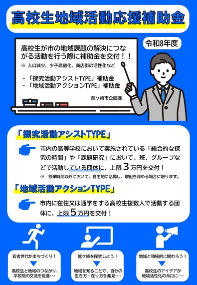 チラシ表面　補助金のタイプ別に概要を紹介