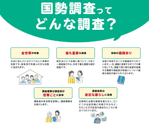 令和7年国勢調査にご協力ください｜龍ケ崎市公式ホームページ