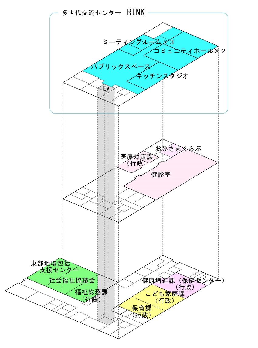 フロアマップ